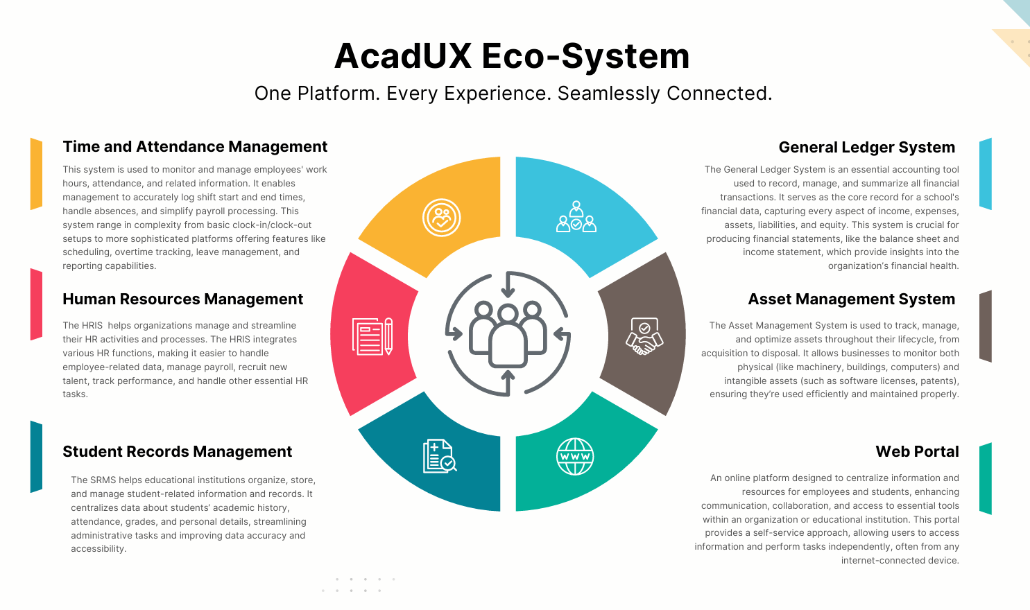 Application Software Banner